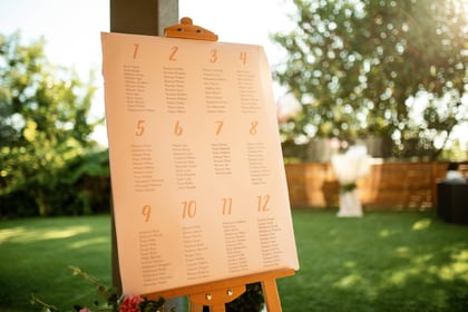 Seating Chart Printed of Fine Art Paper